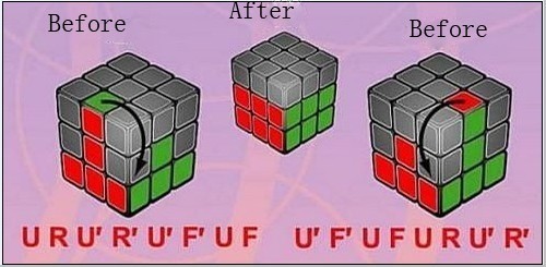 cube easy rubik's guide