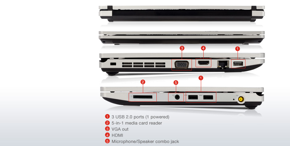 Lenovo ThinkPad Edge 13 review