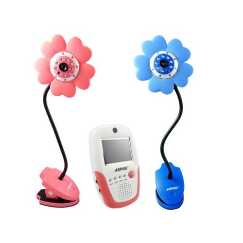 AGPtek Wireless 2-Colar Camera Palm Video Surveillance System Baby Monitor