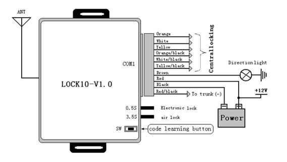Car Universal Remote Control Central Door Lock Kit Locking ... wiring a switch and schematic in same box 