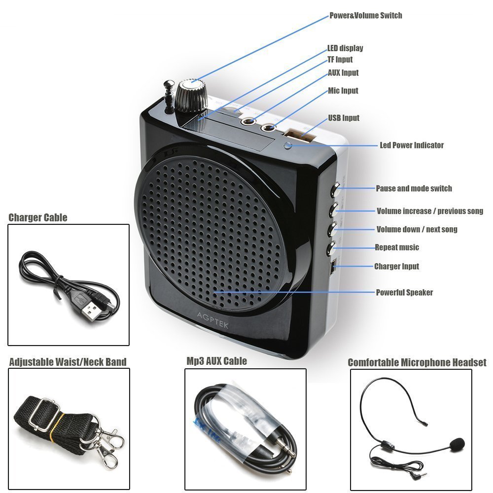 Test d'un amplificateur vocal AGPtek KY03 (pour enseignants, conférenciers  ou guides) 