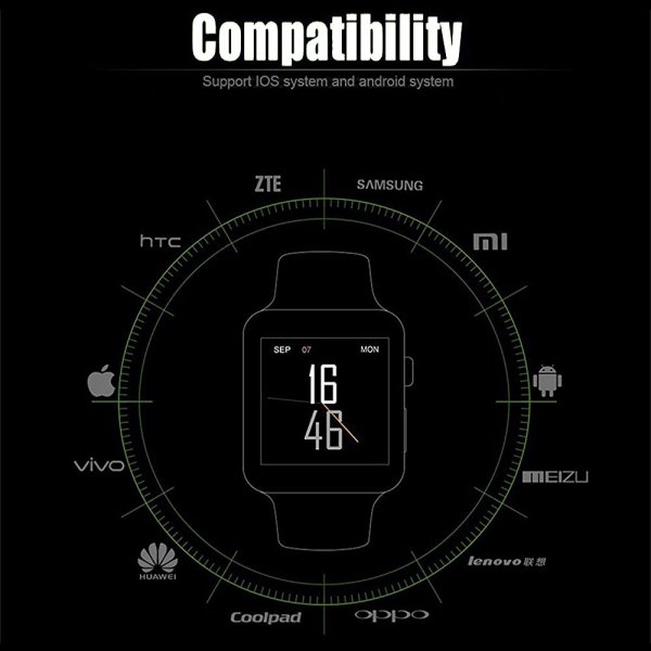 samsung watch sim card slot
