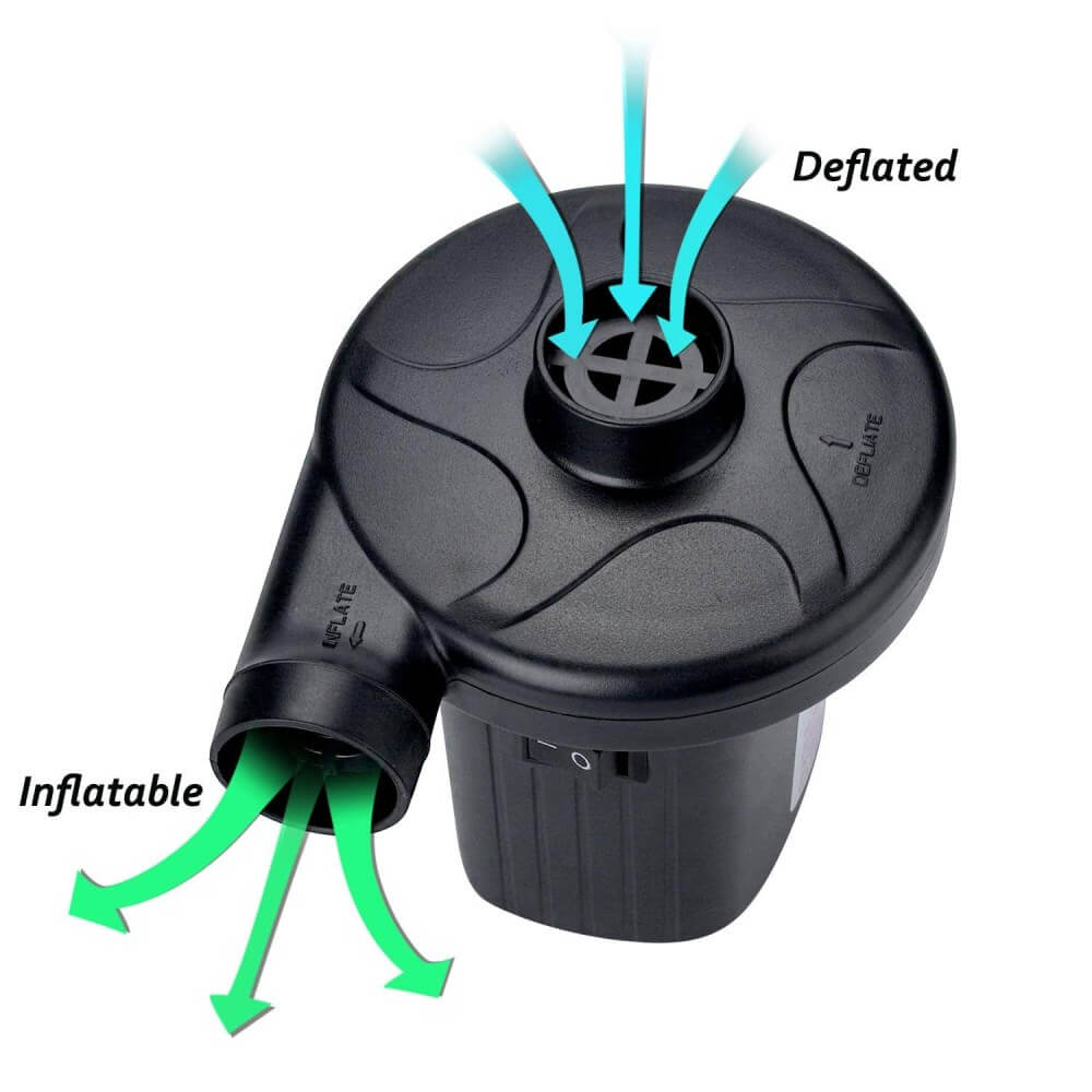 Electric Air Pump,AGPtEK Portable Quick-Fill Air Pump with 3 Nozzles,110V AC/12V 