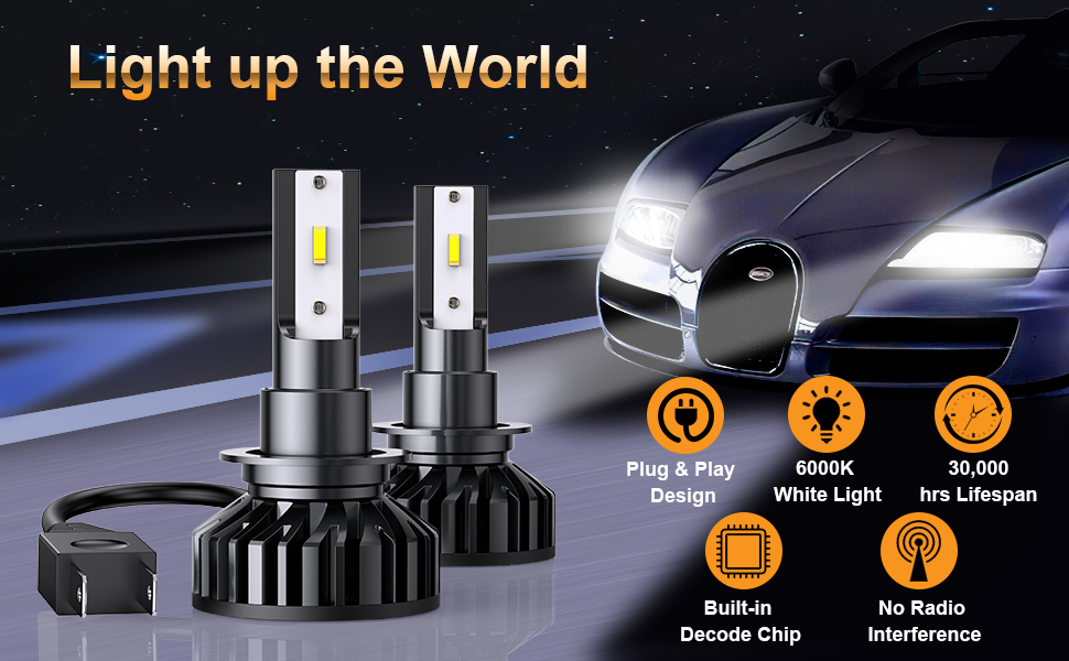 H7 LED Headlight Bulbs, Zethors Wireless Headlight 10000LM, 400