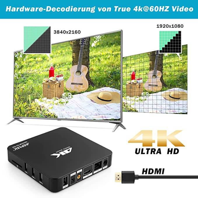 AGPTEK Reproductor multimedia de TV HDMI 4K a 30hz actualizado con un cable  AV más, con salida HDMI/AV/VGA, reproductor MP4 digital para disco duro de